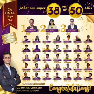 CA BHAVIK CHOKSHI - Final FR/AFM