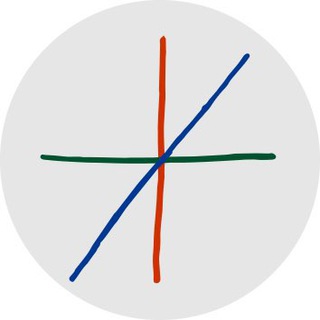 Творческое сообщество МИРА