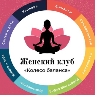 Чат | Женский клуб «Колесо баланса»