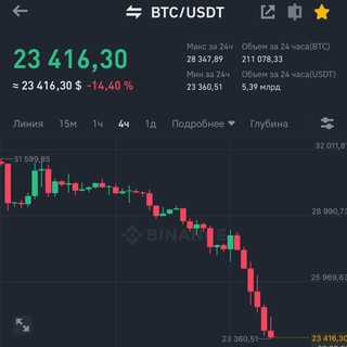 курим бетховен🌿 Chat