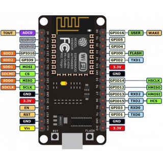 Programación ESP8266 / ESP32 / Arduino / STM / Linux / C ++ / 3D Printers / GNU Radio / Informática / Electrónica General