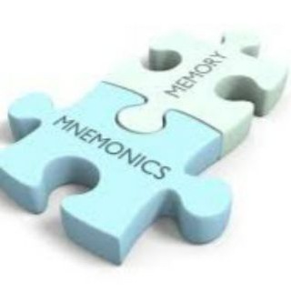 CA FINAL AUDIT MNEMONICS