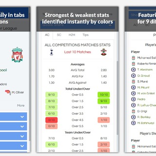 BetTheBuilder FREE Alerts