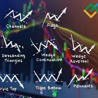 ProfitsWithUsFx Chart Patterns📊📈📉📈