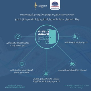 International Union of Universities - اتحاد الجامعات الدولي