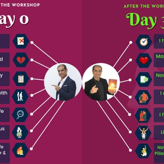 Basic Law of Attraction Group