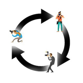 Обмен заказами на фото и видео съёмки (работа для фотографов)