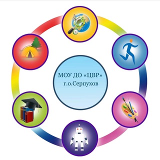 МОУ ДО «ЦВР»