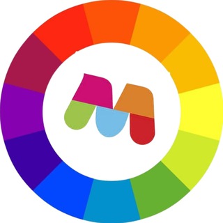 PROFX ANALYSIS ACADEMY