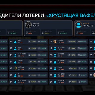 Stake казино бонус