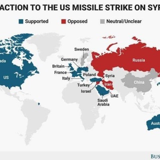 VKQP - Weapons of Millitary